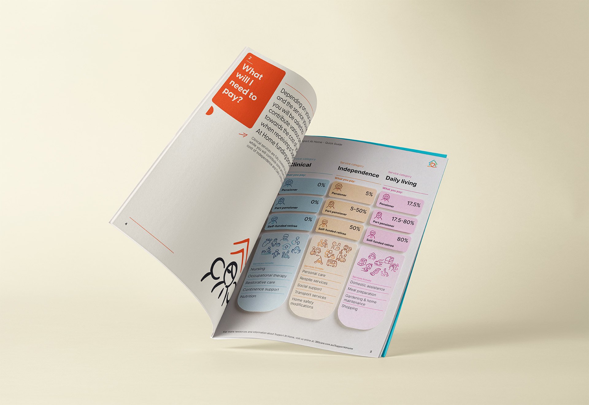 365-SAH QuickGuide.Open