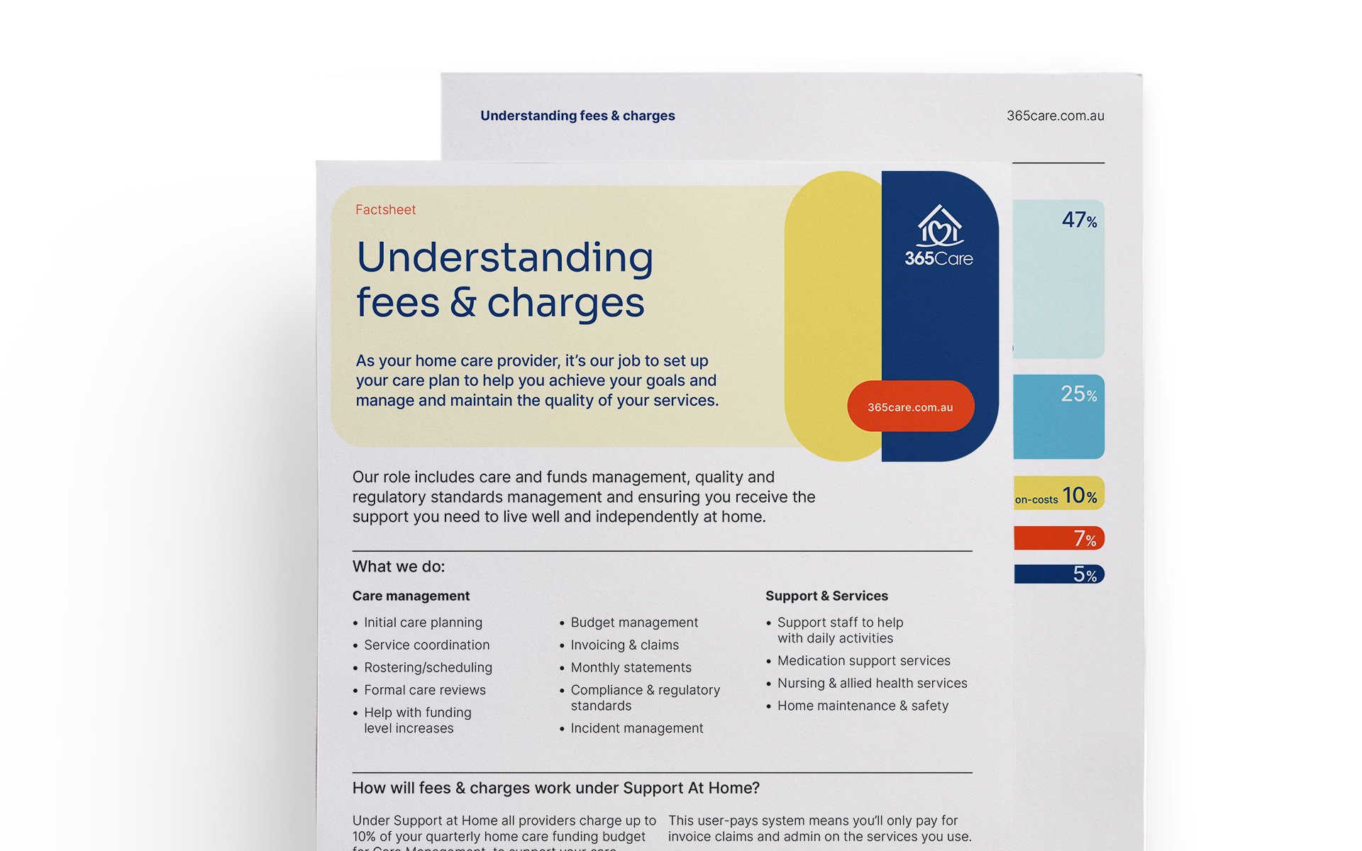 365_understanding-fees